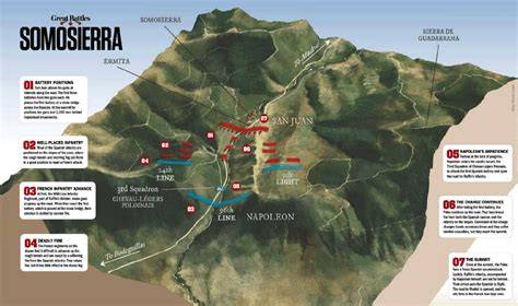 Mapa de la zona del Puerto de Somosierra