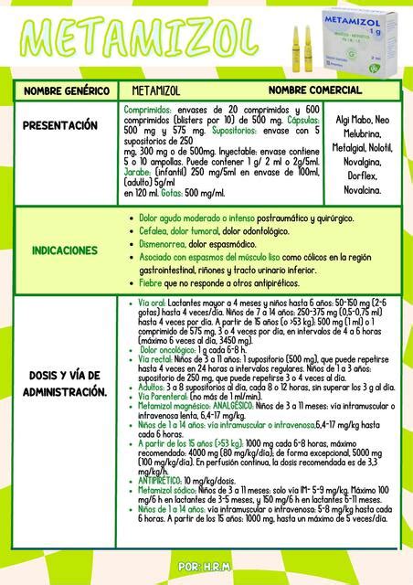 Tabla resumen con las diferentes presentaciones comerciales de metamizol pediátrico, edades de uso y dosis orientativas.