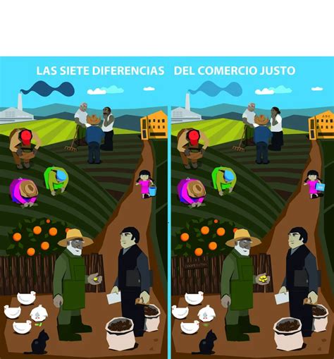 Ilustración comparativa de un rostro infantil y adulto para destacar las diferencias de tamaño y forma, resaltando la necesidad de máscaras específicas para niños.