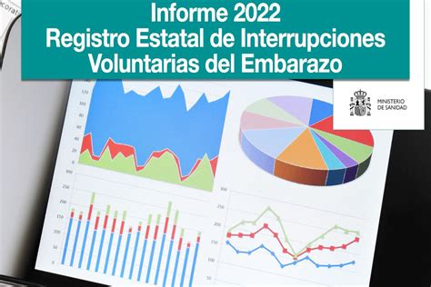 Infografía que muestra la evolución del número de centros que notifican Interrupciones Voluntarias del Embarazo y los abortos realizados en España.