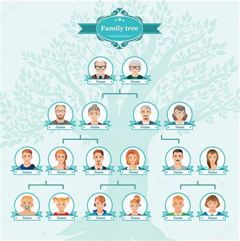 Ilustración de un árbol genealógico musical de la familia Segarra