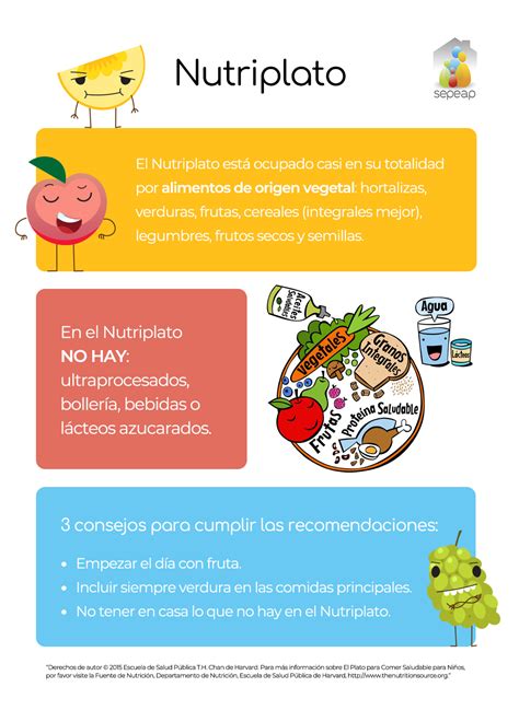 Infografía: Método Nutriplato para cenas equilibradas (50% vegetales, 25% cereales/tubérculos, 25% proteínas)