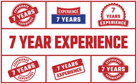 Infografía mostrando los 7 años de experiencia y los 50.000 pedidos de MILKIES®.