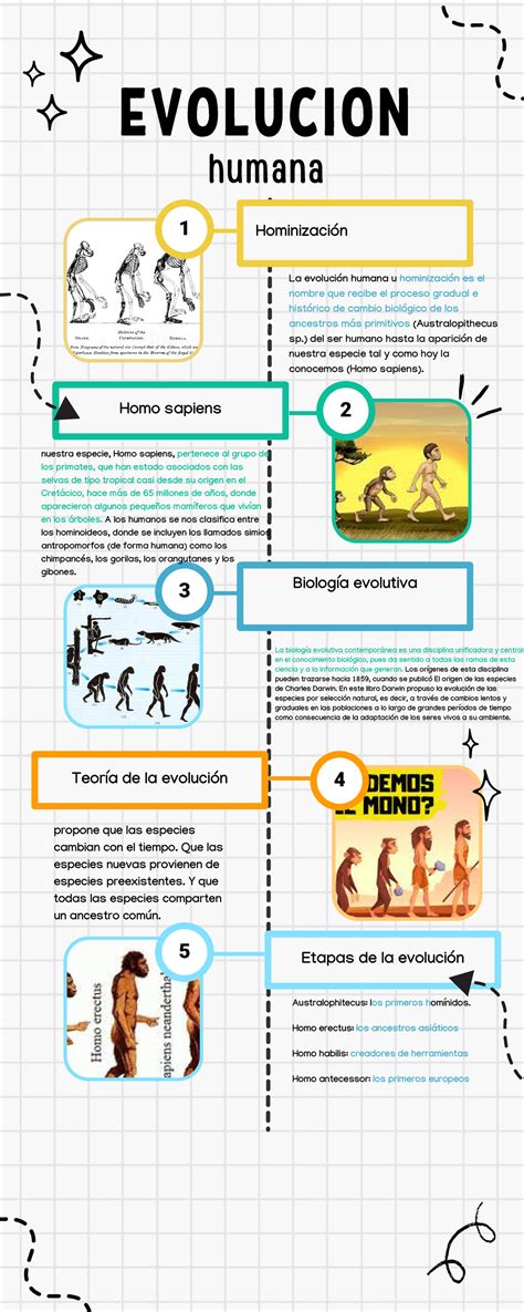 Infografía sobre la evolución del flamenco a través de sus figuras clave