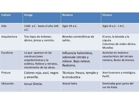 Esquema comparativo que muestra a un animal en un campo abierto (extensiva) frente a un animal en un recinto cerrado (intensiva).
