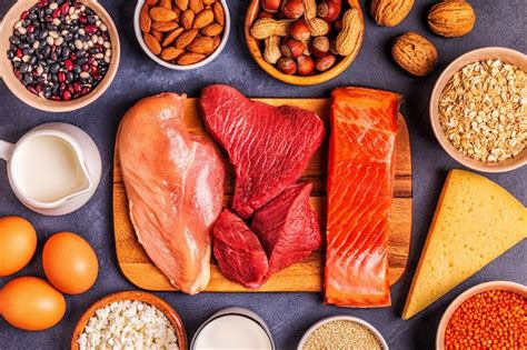 Infografía sobre las fuentes de proteínas recomendadas: carne magra, pescado, huevos, legumbres y lácteos.