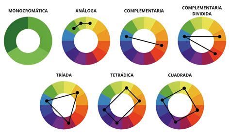 Esquema de colores recomendados para combinar accesorios según el tono del traje infantil.