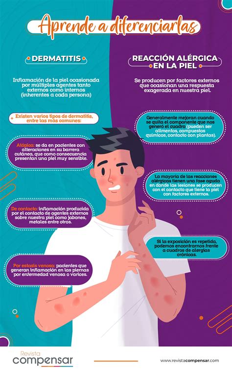 Infografía sobre cómo identificar una reacción alérgica al pañal en la piel del bebé
