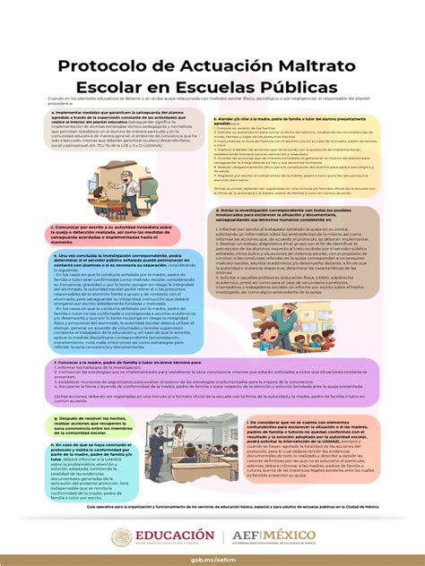 Esquema del protocolo de atención activado por la Secretaría de Educación y Salud ante emergencias en instituciones educativas.