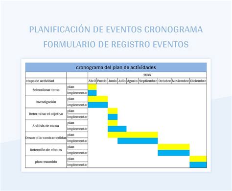 Infografía: Cronograma de planificación de una fiesta de 18 años (desde 3 meses antes hasta el día del evento)