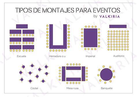 Esquema: Disposición de un espacio de eventos con zonas de photocall, área de vídeo y pista de baile