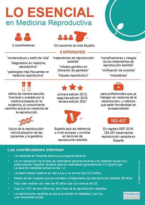 Infografía explicando el concepto de tasa de reemplazo generacional y su importancia.