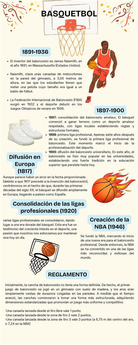 Infografía: tipos de jugadores de baloncesto y sus necesidades de calzado