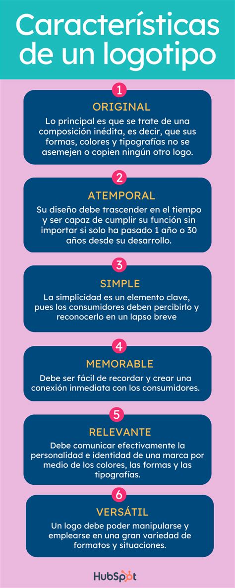 Esquema detallado de las características de la camisa tipo body y sus materiales