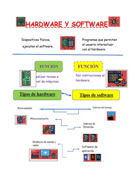 infografía detallando los componentes de Cabel Plus y sus funciones específicas para el cabello y las uñas