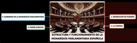 Fotografía de archivo de una delegación parlamentaria en la que participó Jon Iñarritu junto a otros representantes políticos.
