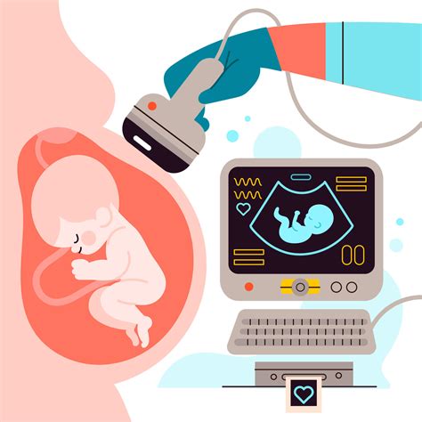 Infografía mostrando los beneficios de la ecografía obstétrica y el seguimiento prenatal