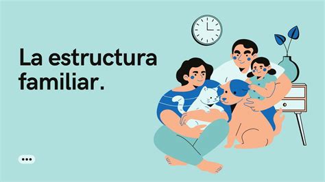 Esquema de los cambios de residencia y la estructura familiar de Natasha Klauss y sus hijas en España y Colombia
