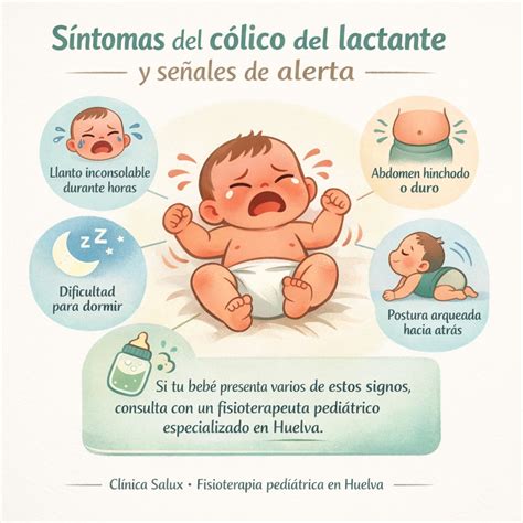 infografía sobre el cólico del lactante, sus causas y síntomas