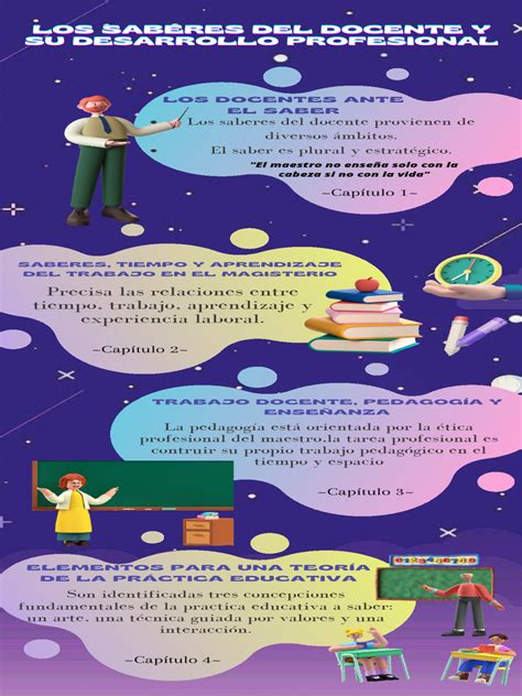 infografía sobre el perfil creativo y carismático de las personas nacidas el 7 de junio resaltando su capacidad para marcar tendencias