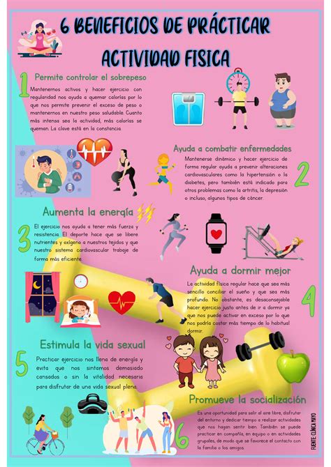 Infografía sobre los beneficios de la actividad física y una dieta equilibrada para mantener la salud