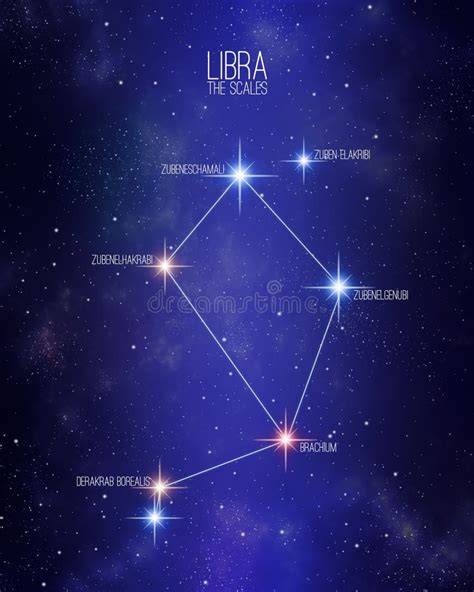 Ilustración de la constelación de Libra