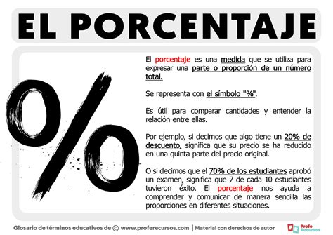 infografía sobre el porcentaje de padres y madres que reportan dificultades para conciliar la vida laboral y familiar