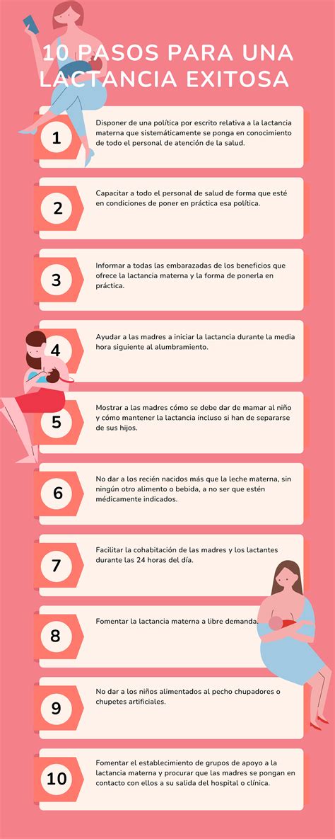 infografía con consejos iniciales para una lactancia exitosa