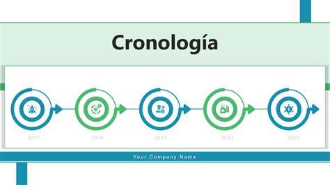Infografía que detalla la cronología de la desaparición desde el centro de menores hasta la activación de la alerta por la Guardia Civil