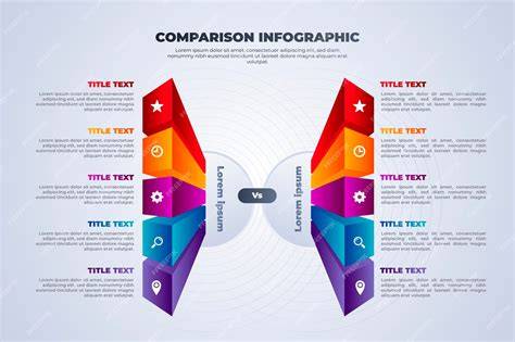 Infografía comparativa de modelos de cubos de pañales