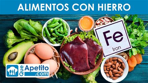 Infografía mostrando alimentos ricos en hierro y los beneficios del hierro para el cuerpo