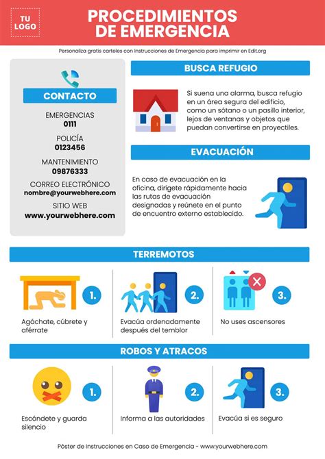 Infografía sobre los protocolos de actuación ante emergencias por ahogamiento en zonas de baño