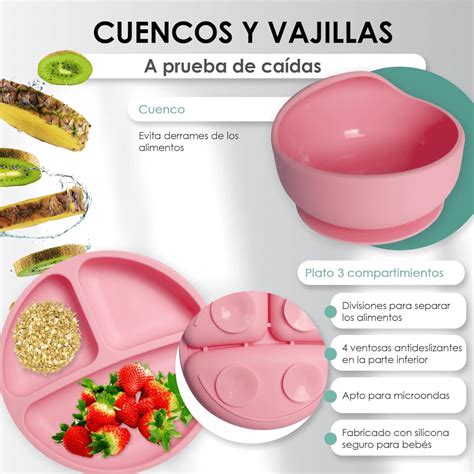 Ilustración de características de vajilla de silicona (ventosas, flexibilidad)