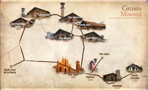 Mapa histórico de la región de las Misiones Jesuíticas y ubicación de Yapeyú en el Virreinato del Río de la Plata.