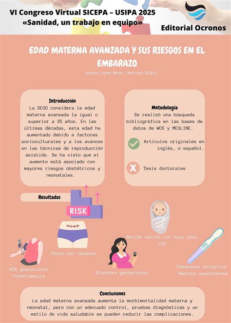 Tabla comparativa de riesgos obstétricos por edad materna