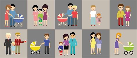 Esquema ilustrativo sobre la diversidad de los modelos de familia en la sociedad actual