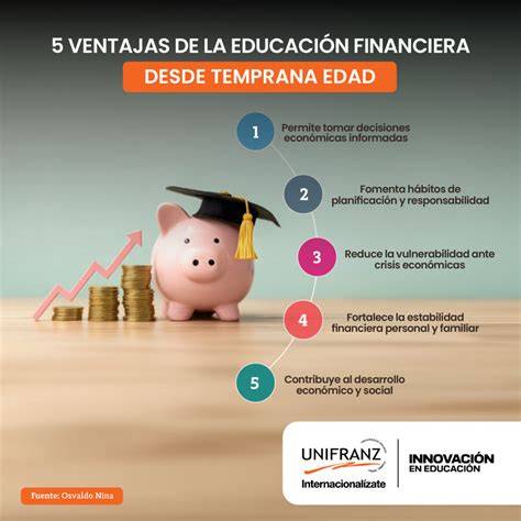 Infografía mostrando los beneficios de la educación financiera temprana