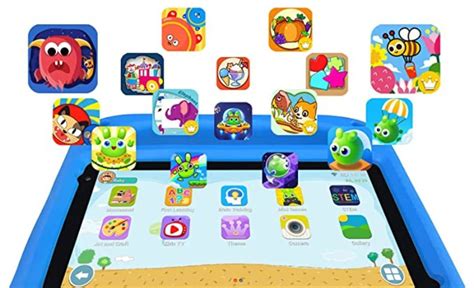 Infografía comparativa: Tablets para niños según rango de edad y necesidades de uso (ocio vs. aprendizaje).