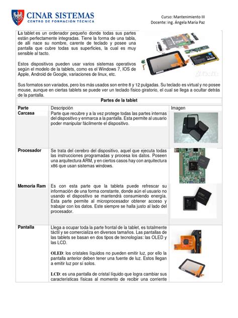 Esquema: Componentes de una tablet ideal (procesador, RAM, almacenamiento, protector de pantalla).