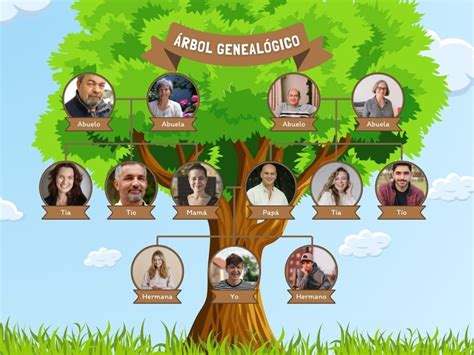 Infografía: Árbol genealógico simplificado de Marco Asensio destacando la influencia de su padre y su madre en su carrera deportiva
