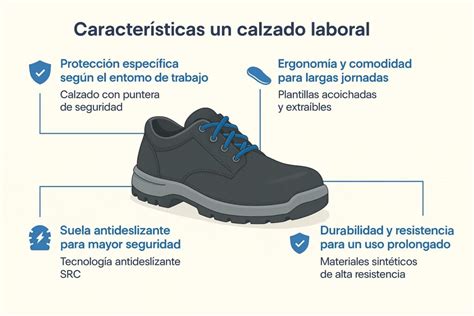Esquema ilustrativo que muestra la importancia de un calcetín adecuado para prevenir rozaduras y mejorar la postura del pie infantil.