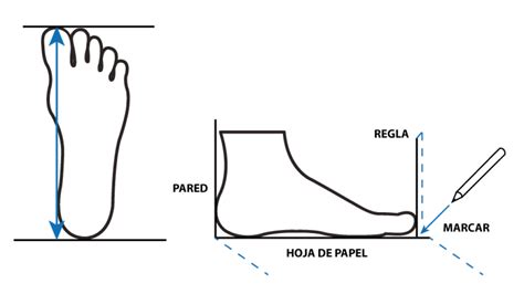 Infografía sobre cómo medir el pie del niño para elegir la talla correcta de bota