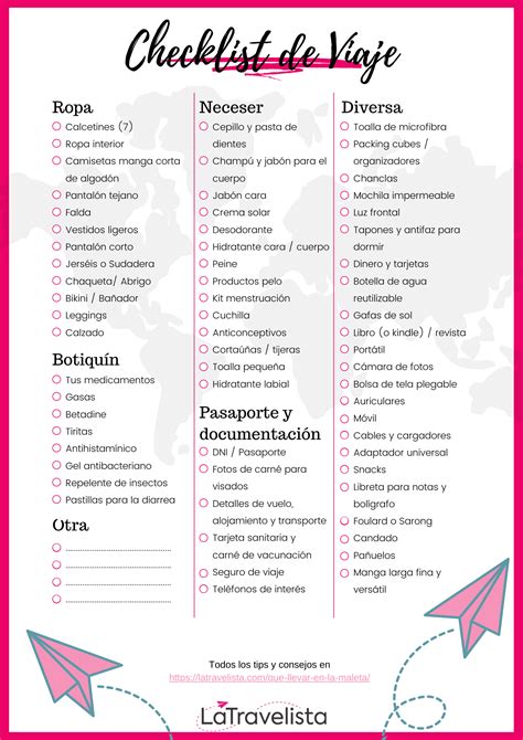 Infografía: Lista de verificación organizada por categorías para la maleta de maternidad (mamá, bebé y acompañante)