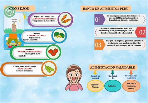 Infografía comparativa: alimentos beneficiosos para la salud espermática vs. factores de riesgo a evitar