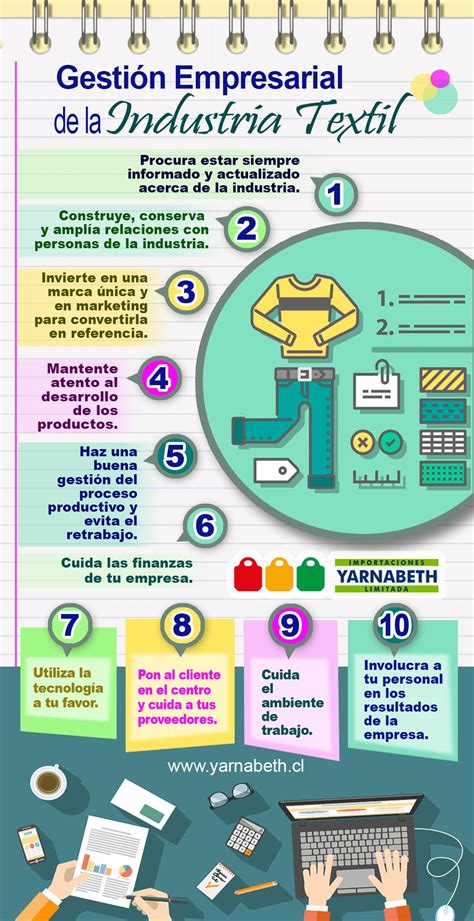 Infografía sobre la selección de tejidos y medidas de seguridad textil en la ropa de bebé Gocco.
