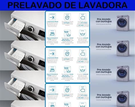 Infografía de los pasos de lavado: prelavado en frío, lavado a 60°C y secado al sol.