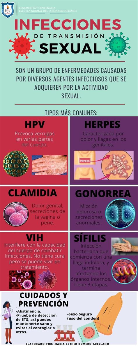 Infografía con iconos representando diferentes tipos de infecciones que pueden ser tratadas con Bactrim: tracto urinario, respiratorio, gastrointestinal, piel, oído.
