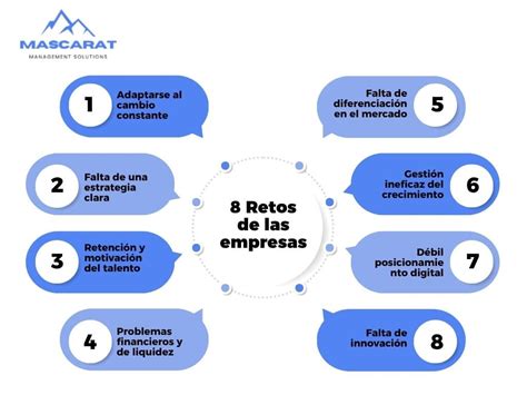Infografía explicativa sobre los retos mentales y físicos que enfrentan los tenistas profesionales