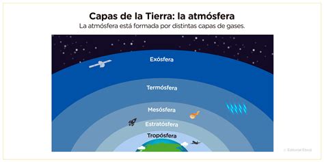 Esquema explicativo de las tres capas que componen un pañal para adultos: capa interna (tela no tejida), capa intermedia (pulpa absorbente y polímeros) y capa exterior (sustrato impermeable)