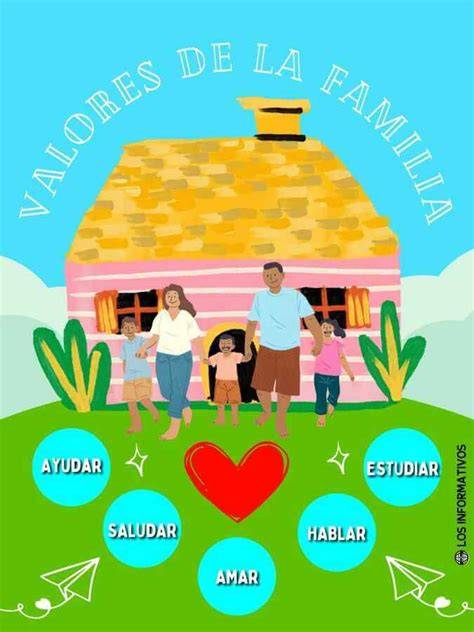 Infografía sobre los valores de la familia moderna según El Langui: respeto, comunicación y apoyo